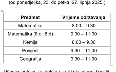 Dopunska nastava